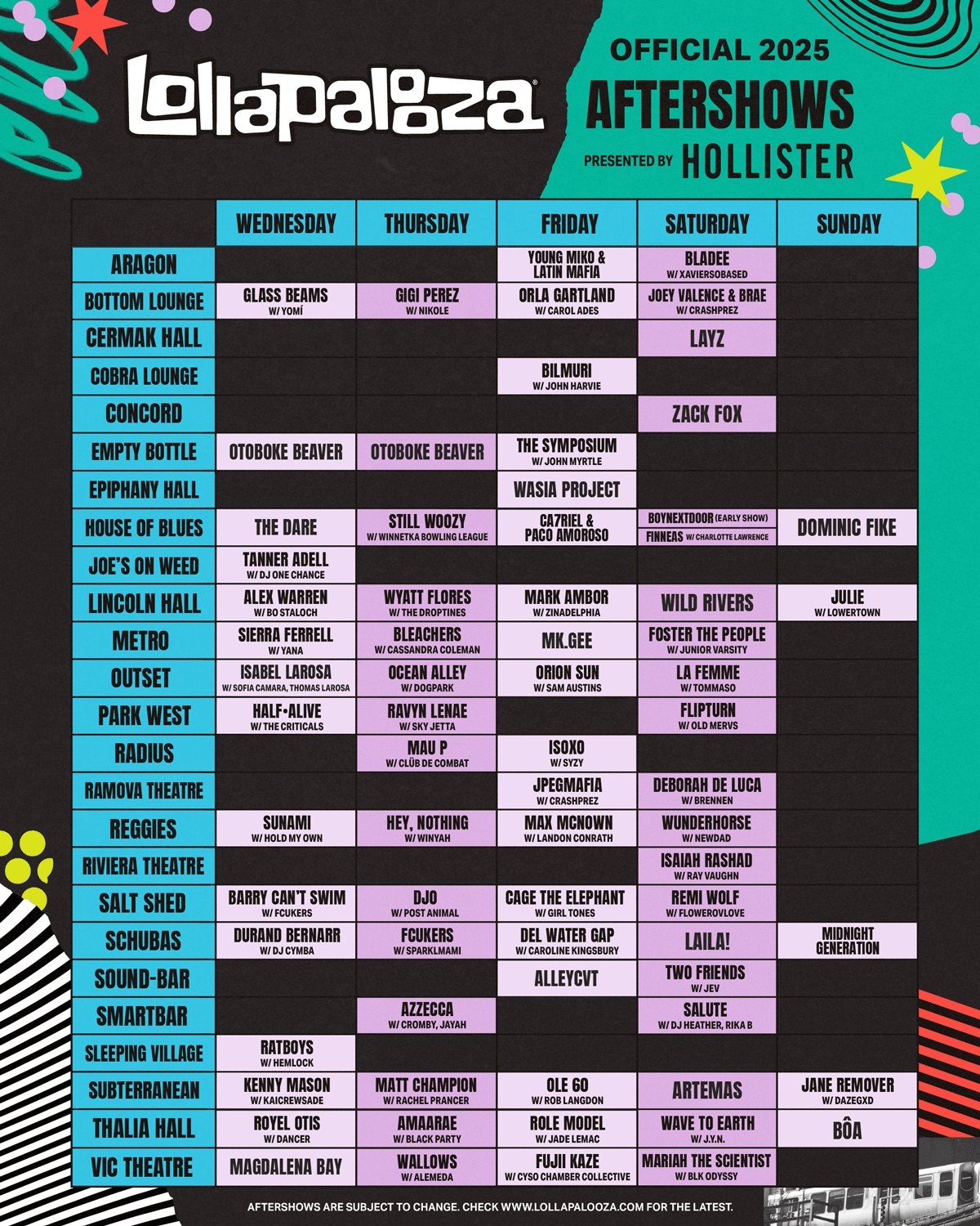 Lollapalooza Aftershows